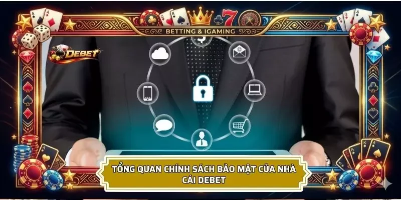 Sơ lược thông tin về quy trình bảo mật của nhà cái